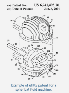 Example of utility patent for a spherical fluid machine.